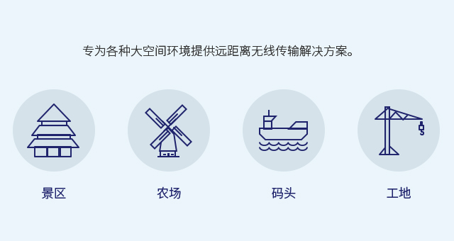 FWB205 单只装